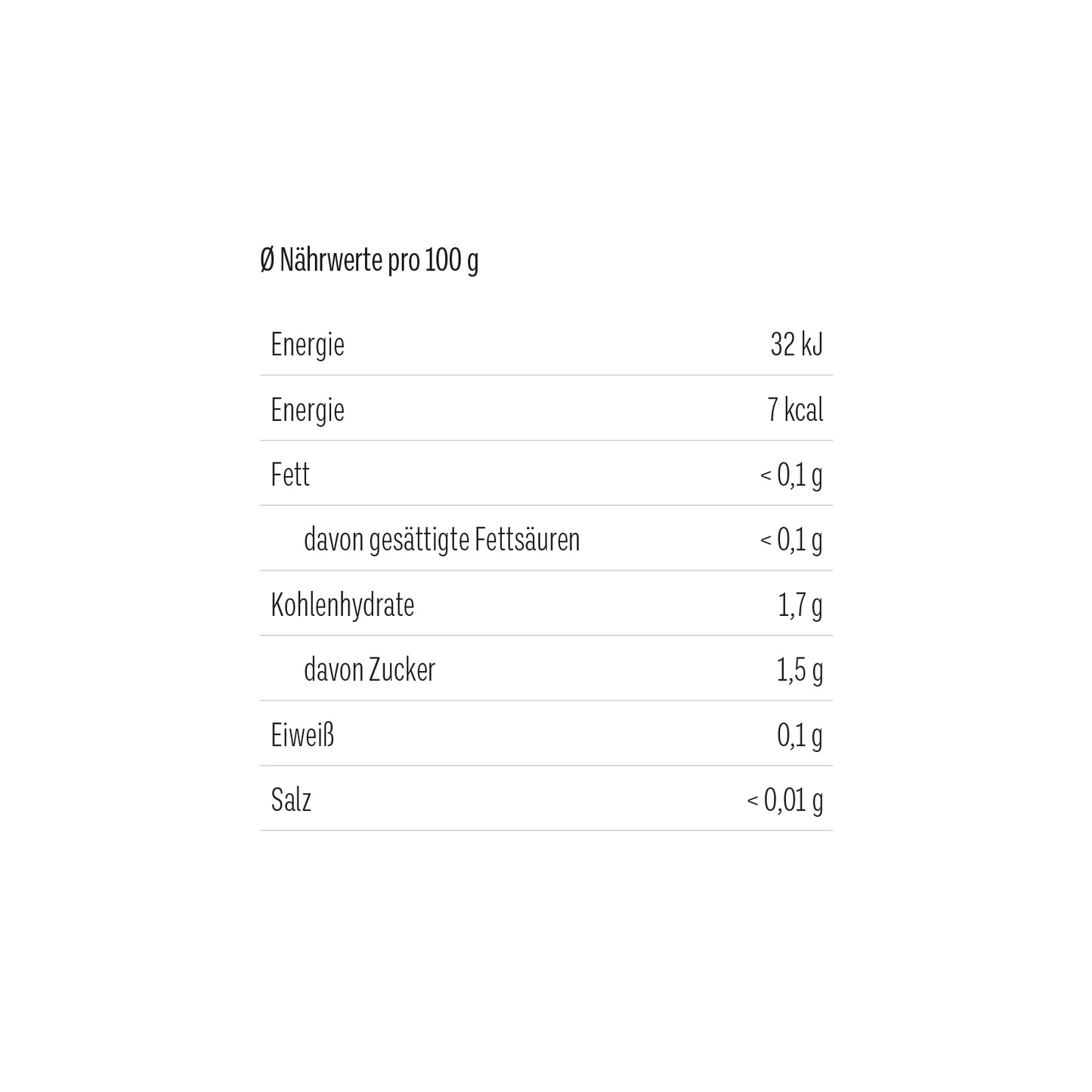 Glitzer statt Alltag