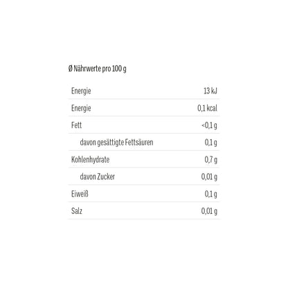 Frohe Ostern du Hase